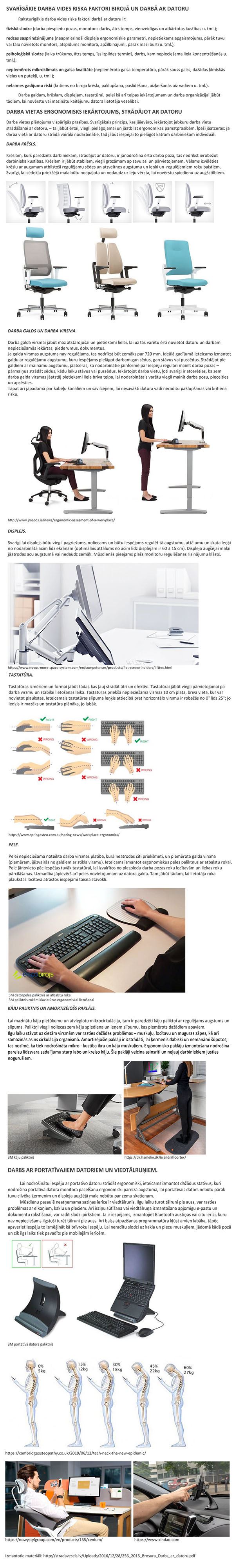 Ergonomiska darba vieta 